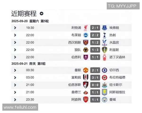 曼城领跑，利物浦跌出前四，英超球队排名大洗牌